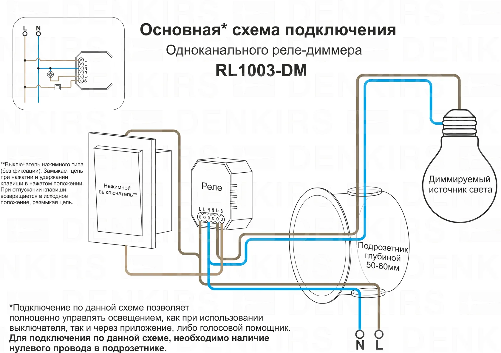 RL1003-DM Одноканальное Wi-Fi реле-диммер 1 x 150 Вт Denkirs - купить у  официального дилера Denkirs по акции в Москве с доставкой по России